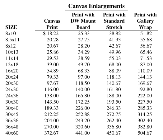 Canvas Enlargement Price List