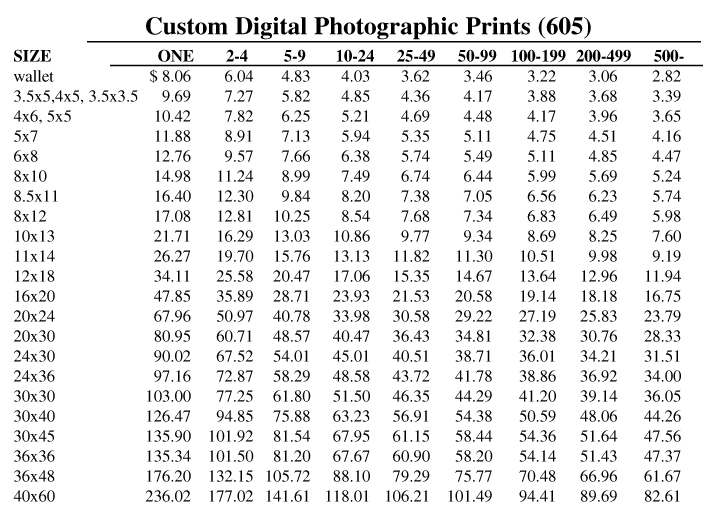 Custom Print Price List