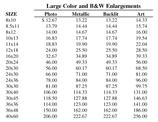 Large Color and B&W Enlargement Price List